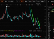 贵州三力：控股股东拟协议转让5.12%公司股份