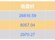 华为又发40亿元超短期融资券 今年发行总金额达到130亿元