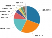 网友直呼“分红比单位发工资还准时”的宝藏ETF是哪个？