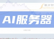 公告精选：工业富联上半年AI服务器营收同比大增超230%；通威股份拟收购润阳股份控股权