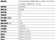 立方风控鸟·晚报（8月13日）| 邓州国控集团拟发行6亿元公司债 获上交所受理