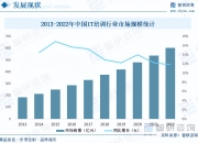 2024年美白精华液行业市场洞察及未来发展前景分析_人保车险   品牌优势——快速了解燃油汽车车险,人保有温度