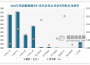 人保车险   品牌优势——快速了解燃油汽车车险,人保服务_2024年白鹅绒行业产业链分析及未来市场供需趋势
