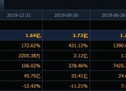 3.89亿元资金今日流入电子股