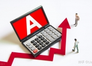 回购+PEG低于1倍的高增长储能个股来了