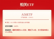 喜临门获得实用新型专利授权：“一种按摩床垫”