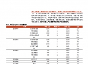 人保服务 ,人保伴您前行_2024红枣提取物产业链上下游发展现状分析