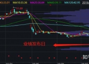 汇金科技最新股东户数环比下降8.89% 筹码趋向集中