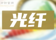 8月14日法尔胜涨停分析：光通信，光纤概念，环保概念热股