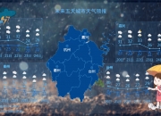 中央气象台8月14日10时继续发布暴雨蓝色预警