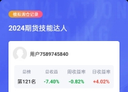 8月14日棕榈油期货持仓龙虎榜分析：棕榈油期货后市或将延续震荡调整态势