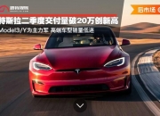 特斯拉Q2交付量高于预期 盘前上涨5%