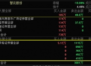 华塑控股8月14日龙虎榜数据