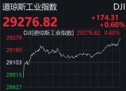 欧洲主要股指开盘集体上涨