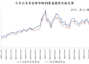 全球仍处于增产周期 白糖期价维持低位区间运行
