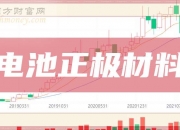 8月14日基金调研瞄准这些公司