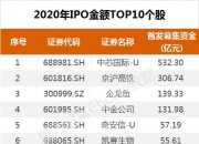厦门银行(601187.SH)：2024年第一期金融债券发行完毕