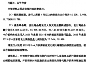 周口城建完成发行10亿元超短融 利率2.09％