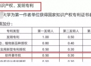 云涌科技新注册《档案微生物净化柜控制软件V101》项目的软件著作权