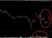 筑博设计： 截至2024年6月30日，公司股东人数为9000余户