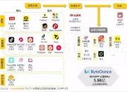 三七互娱大宗交易成交6685.00万元