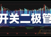 苏州固锝（002079）2024年中报简析：增收不增利，应收账款上升