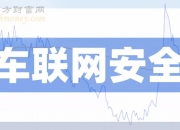 天融信（002212）2024年中报简析：亏损收窄，商誉占比较高