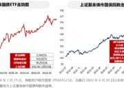 财政部发布8月份国债做市支持操作有关事宜
