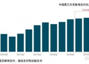 淘宝回应将新增微信支付 2024年电商平台市场竞争调查分析_人保车险,拥有“如意行”驾乘险，出行更顺畅！