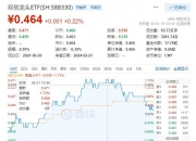 前7个月央企战略性新兴产业投资超1万亿元