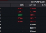 超长端国债活跃券收益率进一步下行