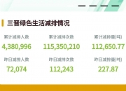 曲江文旅的账本，让股民急得上火