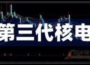 第三代核电锚定100%国产化,向国际最高水平赶超——“国和一号”的自主创新之路