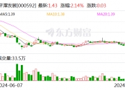 注意！山鹰国际将于9月26日召开股东大会