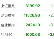 今晚，重磅数据公布！