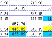 9月6日华茂股份涨停分析：安徽国企改革，有色 ・ 铜，国企改革概念热股