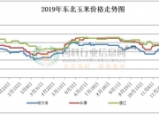 2024年9月6日今日松树皮价格最新行情走势