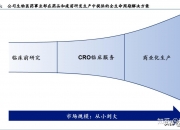 诺唯赞获得发明专利授权：“一种快速高效去除动物源性宿主核酸的方法”