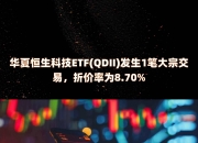 太湖远大发生大宗交易 成交折价率29.77%