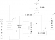 长城汽车获得发明专利授权：“停车场地图生成方法、电子设备及车辆”
