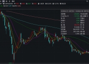 华铭智能：公司涉嫌信披违法违规被证监会立案