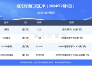 2024年9月8日今日白糖最新价格查询