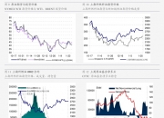 （2024年7月3日）今日鸡蛋期货价格行情最新价格查询
