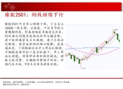 （2024年9月9日）白糖期货价格行情今日报价
