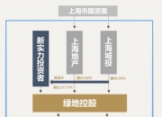 9月9日保变电气涨停分析：军工混改，混改，军工集团概念热股