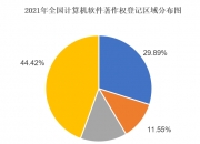 曼恩斯特新注册《模头唇口测量系统V1.0》项目的软件著作权