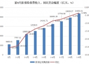 保险有温度,人保伴您前行_农业机械产业现状、前景趋势研究分析