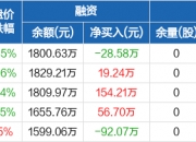 浩辰软件新设科技公司 含金属矿石销售业务