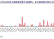 北交所上市公司铁大科技新增软件著作权信息：“铁大铁路车站轨道电路室外监测及诊断（智能维护）系统通信主机嵌入式软件”