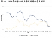 抢跑行情延续 债市开盘高位震荡